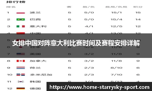 女排中国对阵意大利比赛时间及赛程安排详解