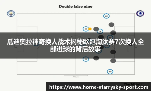 瓜迪奥拉神奇换人战术揭秘欧冠淘汰赛7次换人全部进球的背后故事