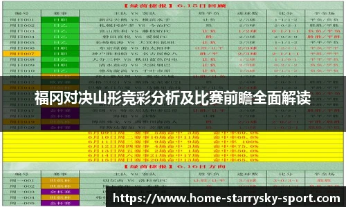 福冈对决山形竞彩分析及比赛前瞻全面解读