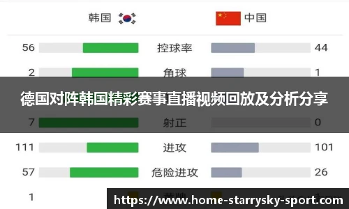 德国对阵韩国精彩赛事直播视频回放及分析分享